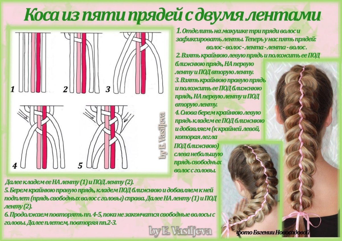 Косички с канекалоном красные