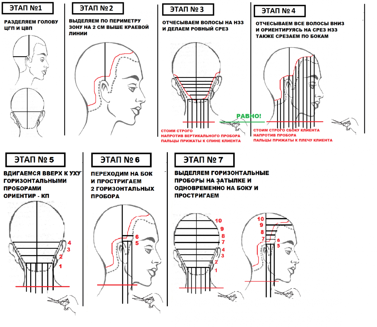 Схема стрижки Пикси с длинной челкой