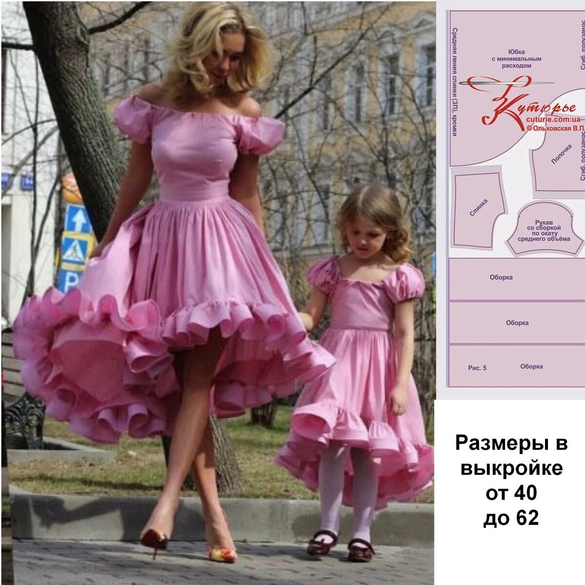 Sweet Berry платье бирюзовое