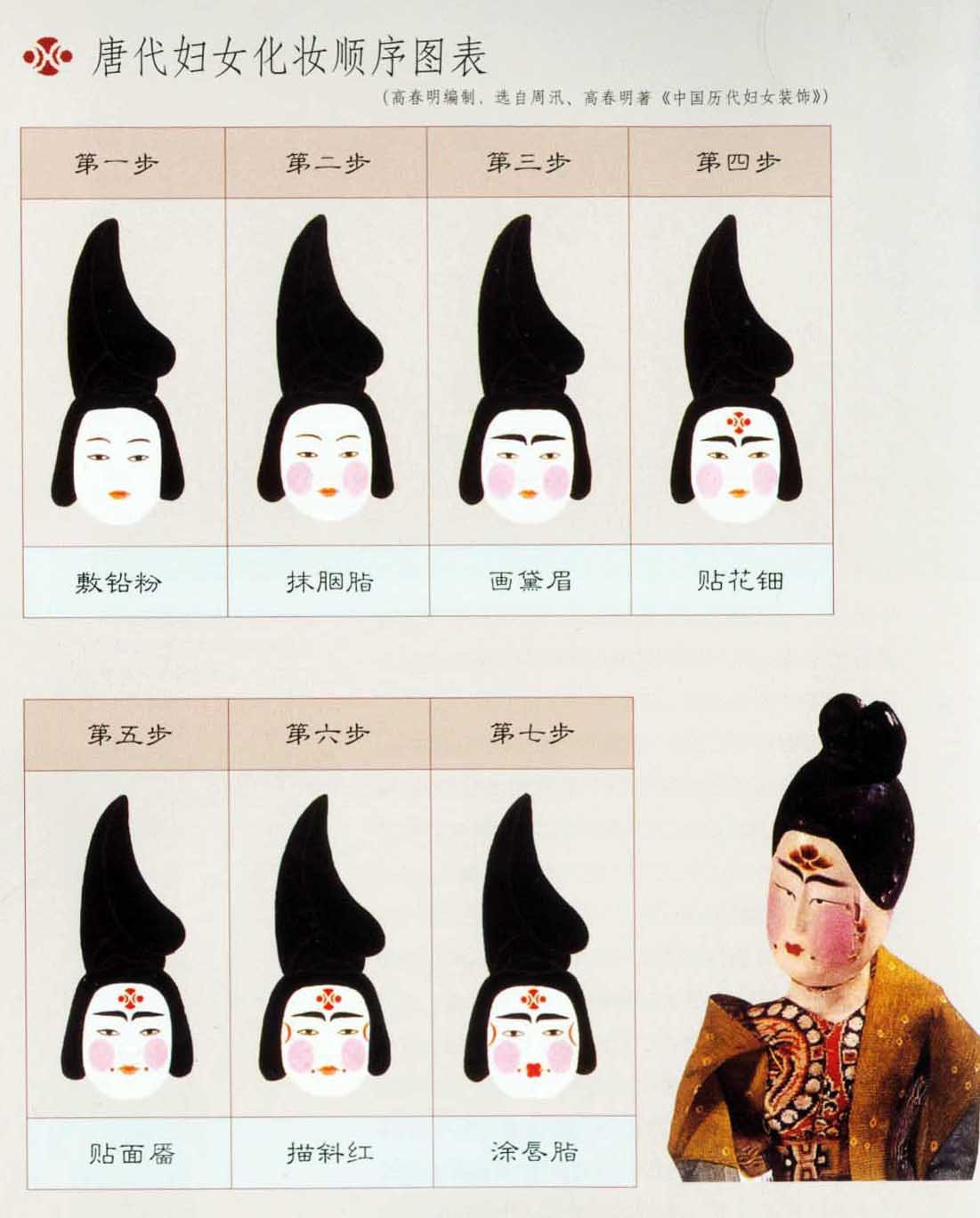 Макияж плача эпохи Тан