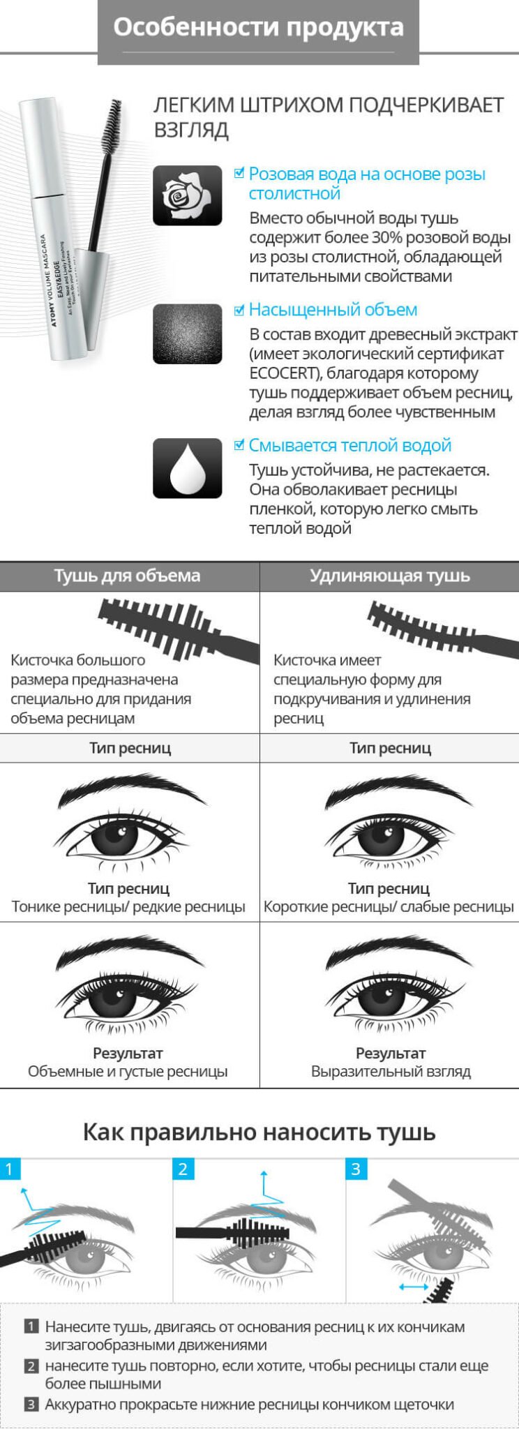 Атоми тушь для объема