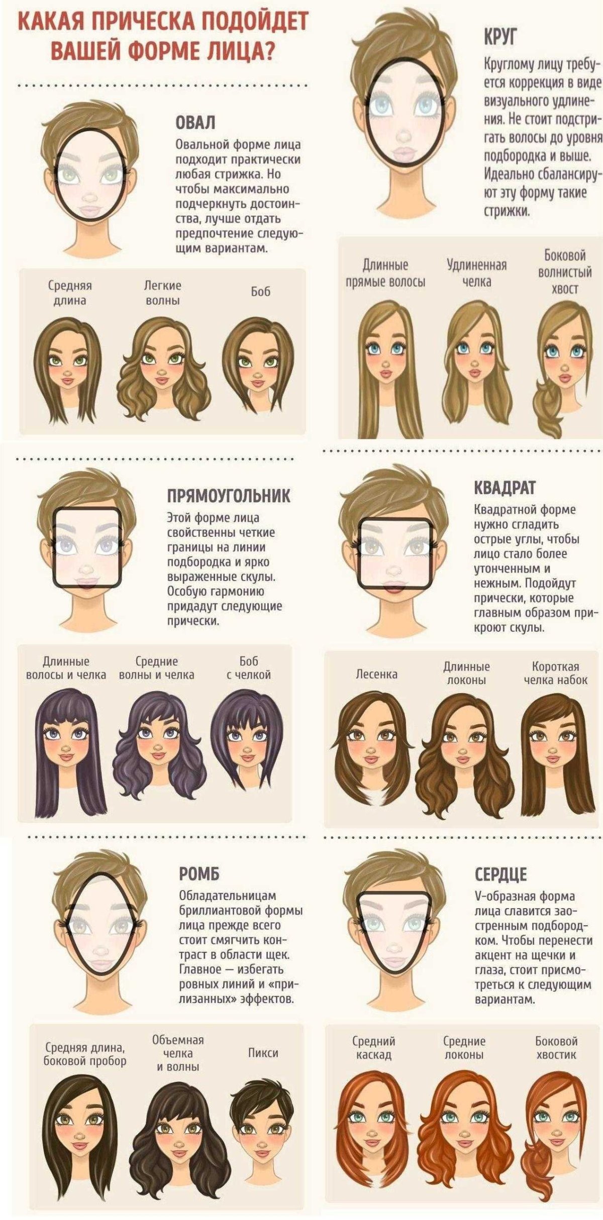 Стрижки по типу лица