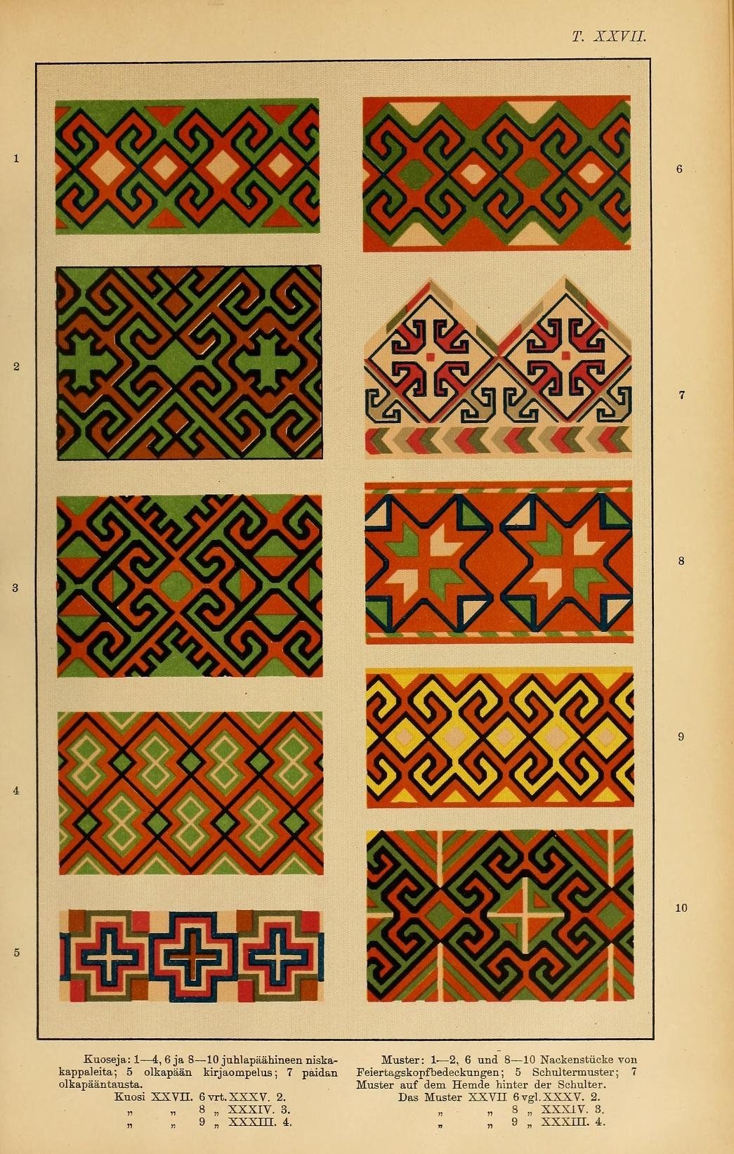 Мордовский национальный орнамент
