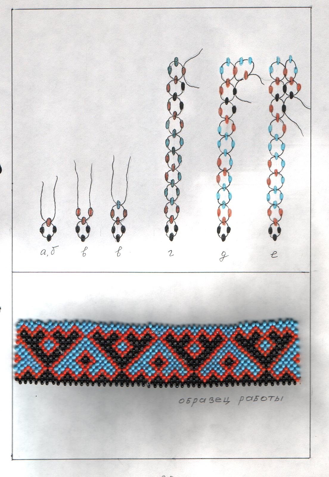 Ненецкие орнаменты из бисера