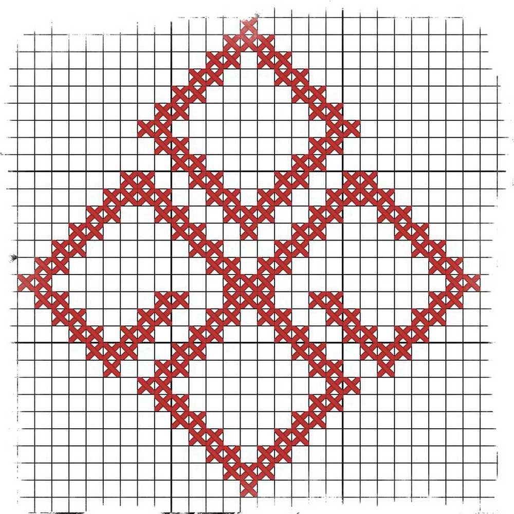 Молвинец оберег схема