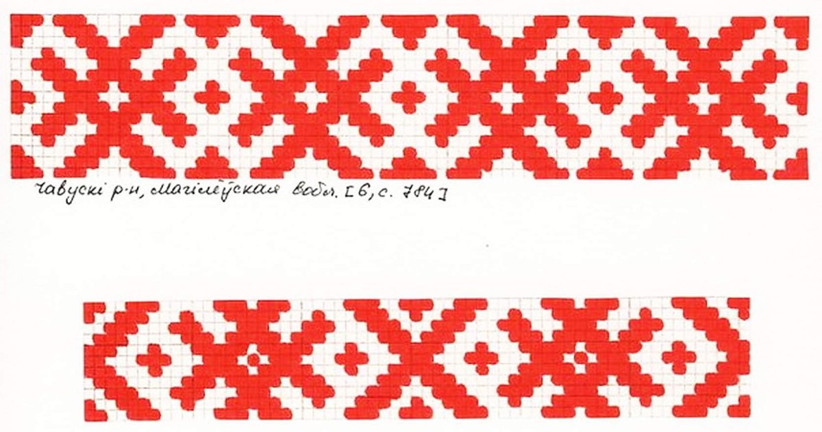 Славянские узоры Коми пермятские