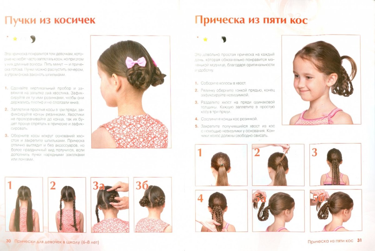 Книга детские прически