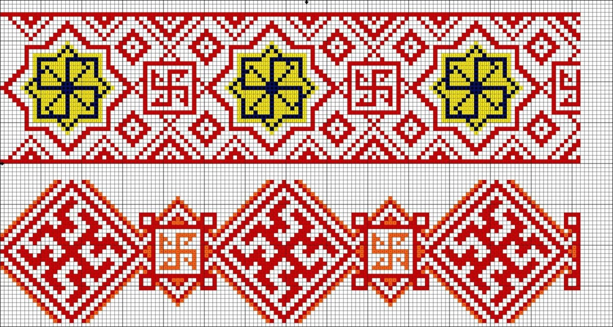 Славянские обережные орнаменты